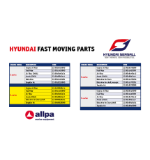 Hyundai fast moving parts model "R"