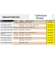 Johnson Pump replacement cooling pumps, Nanni Diesel